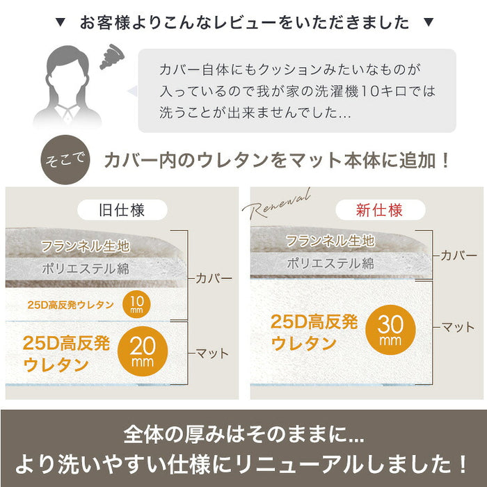 【アウトレット 旧仕様品】【商品番号：61300077のカバーリングラグ専用】カバー単品 Sサイズ 洗える カバーリング 単品 セージグリーン〔6130009013・out3363〕