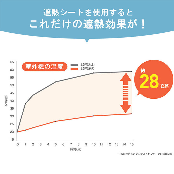 4枚 敷くだけ節電。エアコン 室外機用 遮熱シート 日本製 室外機カバー 日よけ 防水 マグネット 木目〔61700201〕