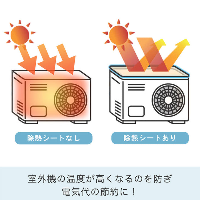 4枚 敷くだけ節電。エアコン 室外機用 遮熱シート 日本製 室外機カバー 日よけ 防水 マグネット 木目〔61700201〕