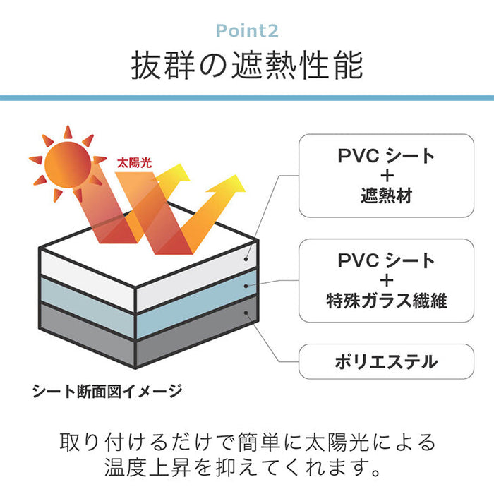 【4枚セット】遮熱シート 室外機 エアコン 室外機カバー 遮熱シート 防水 断熱 節電 日本製 電気代〔61700201〕