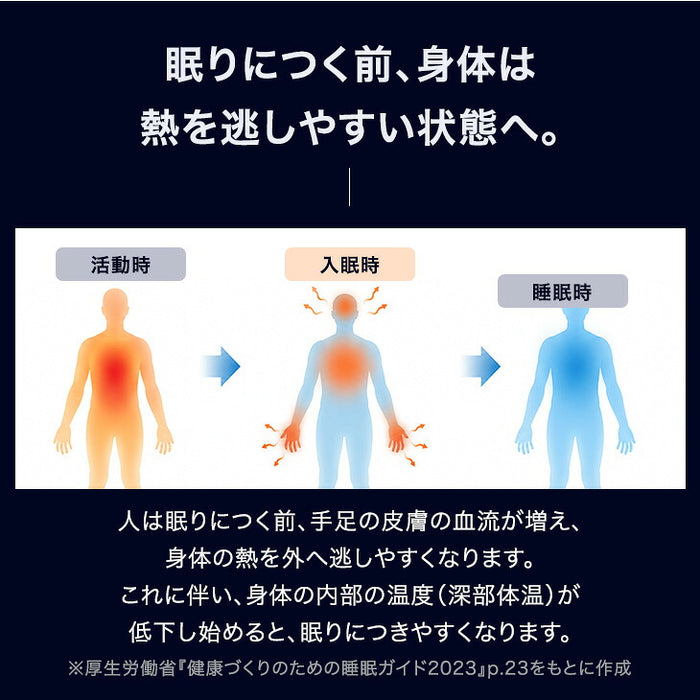 【新発売記念プライス】空気でできた枕 Goo3D Air 枕 カバー付 洗える 防ダニ 高反発 日本製 体圧分散 ウェーブ型〔51300051〕