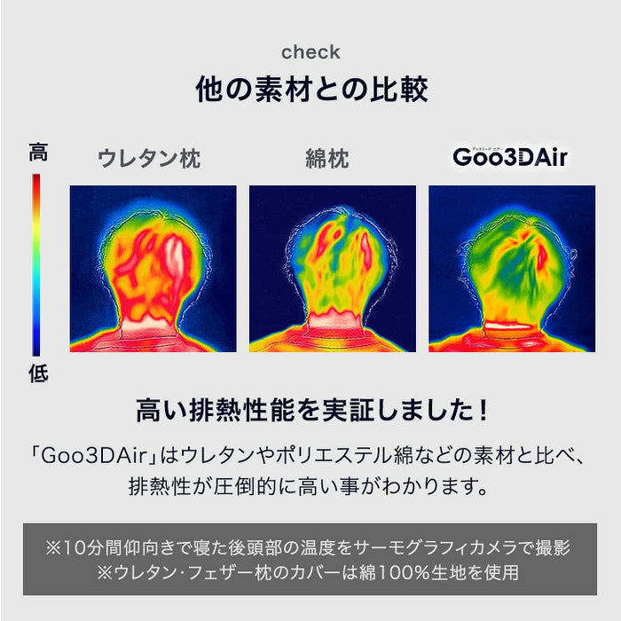 【新発売記念プライス】空気でできた枕 Goo3D Air 枕 カバー付 洗える 防ダニ 高反発 日本製 体圧分散 ウェーブ型〔51300051〕