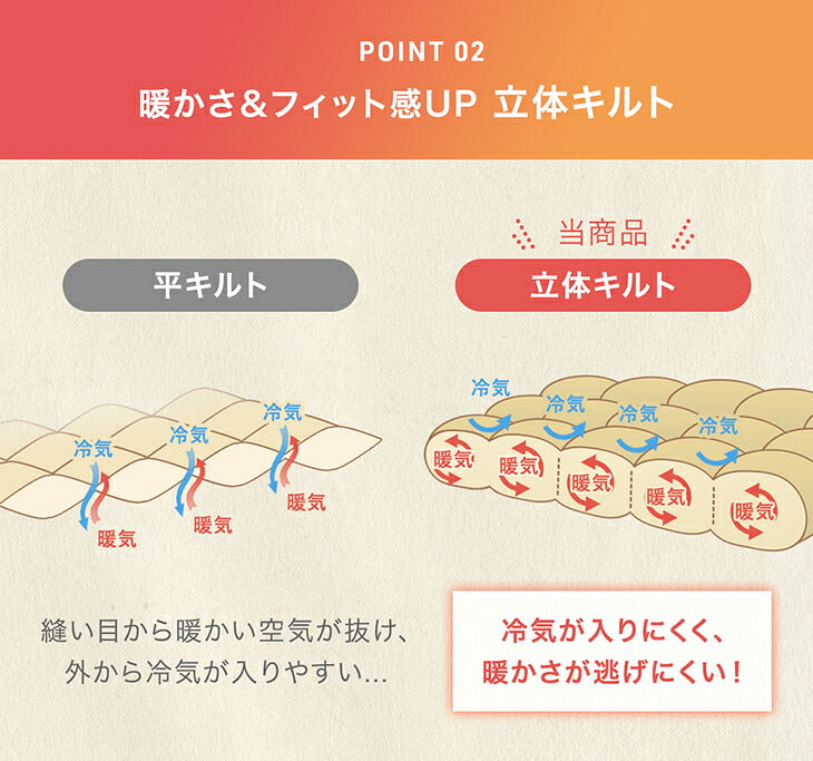 【復活記念プライス】［ダブル 増量タイプ］発熱 人工羽毛 掛け布団 洗える 暖かい 軽量 丸洗い可能 保温〔63900071〕