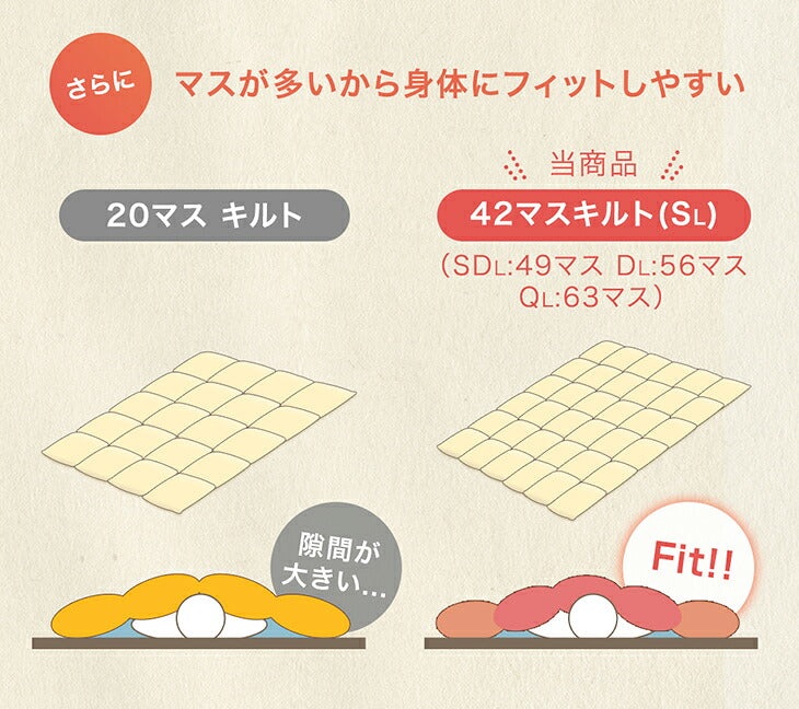 【復活記念プライス】［ダブル 増量タイプ］発熱 人工羽毛 掛け布団 洗える 暖かい 軽量 丸洗い可能 保温〔63900071〕