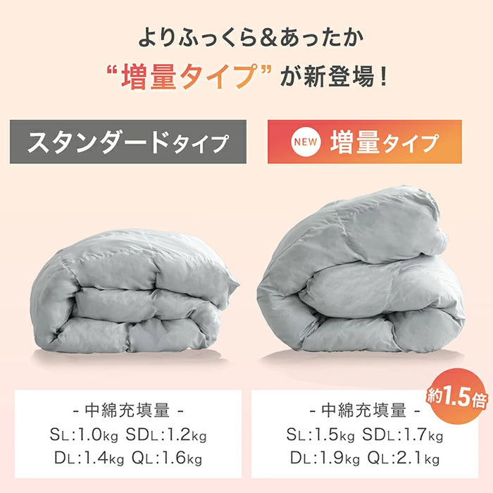【復活記念プライス】［ダブル 増量タイプ］発熱 人工羽毛 掛け布団 洗える 暖かい 軽量 丸洗い可能 保温〔63900071〕