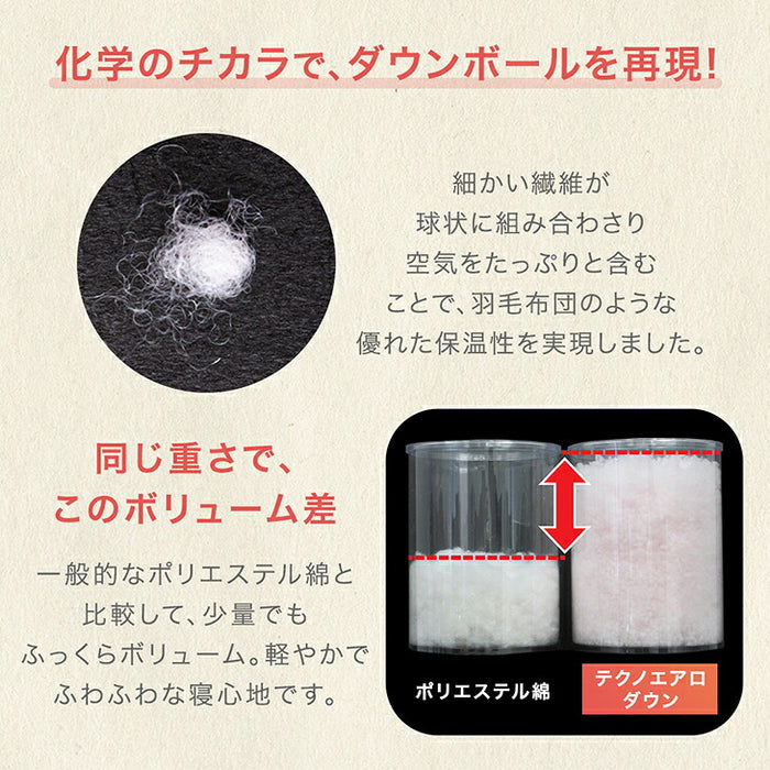 【復活記念プライス】［ダブル 増量タイプ］発熱 人工羽毛 掛け布団 洗える 暖かい 軽量 丸洗い可能 保温〔63900071〕