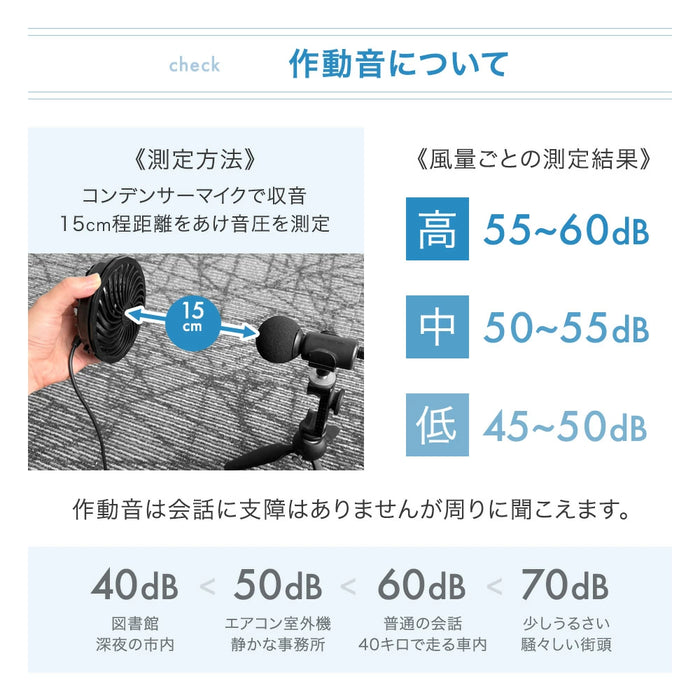 ［専用ファン付］《新開発》背中にポケット さらひやシャツ 吸汗速乾 接触冷感 Vネック 背中ポケット ウェア〔63900092〕