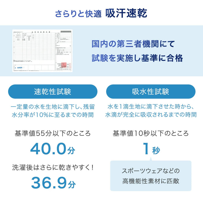 ［専用ファン付］《新開発》背中にポケット さらひやシャツ 吸汗速乾 接触冷感 Vネック 背中ポケット ウェア〔63900092〕