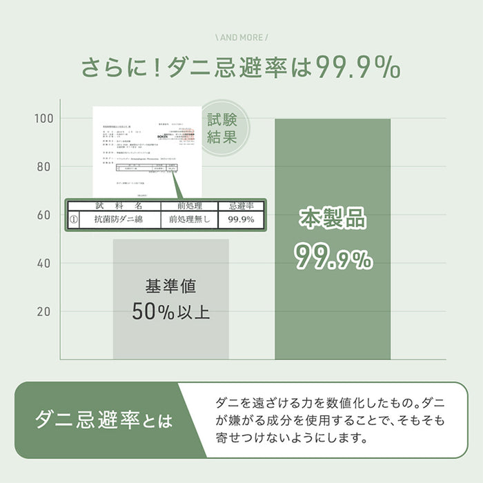 【商品番号：65010007のカバーリングラグ専用】カバー単品 Lサイズ 洗える カバーリング 単品〔65010024〕