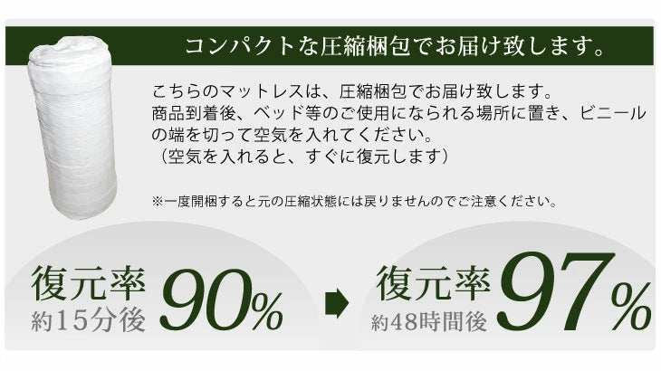 [セミダブル］ボンネルコイルマットレス 通気性抜群 3Dメッシュ〔65090109〕