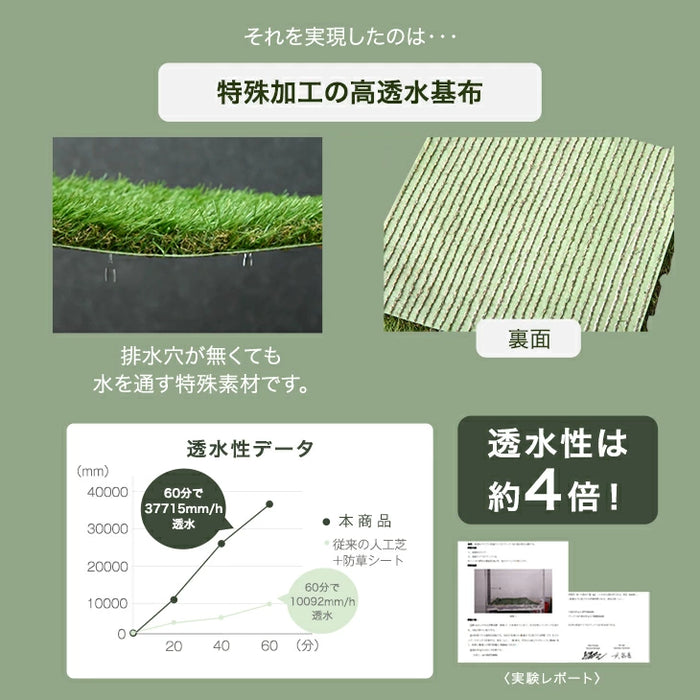 ［0.5×10m］新開発 水はけ4倍 防草機能付き 人工芝 芝丈20mm 高密度50万本/m2 リアル人工芝 ロール 人工芝マット u字ピン 防草シート 一体型 ガーデン〔66700092〕