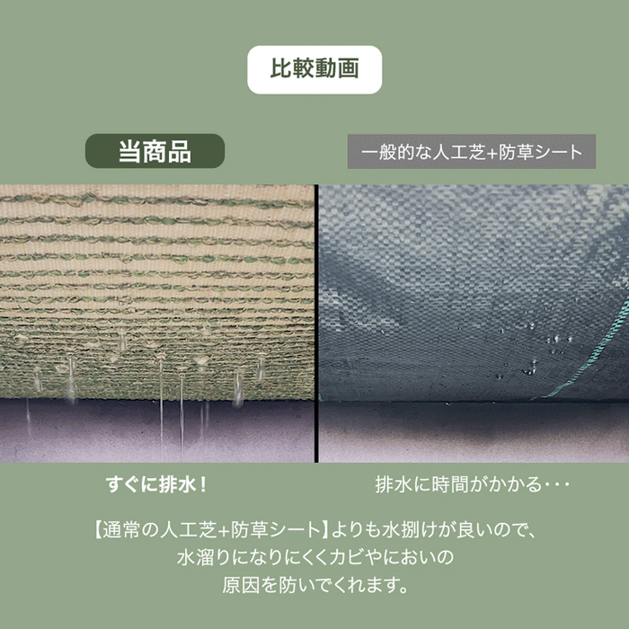 [0.5m×10m] 水はけ4倍 防草機能付き 人工芝 高密度50万本/m 芝丈35mm 防草 ロール 一体型 ガーデン〔66700086〕