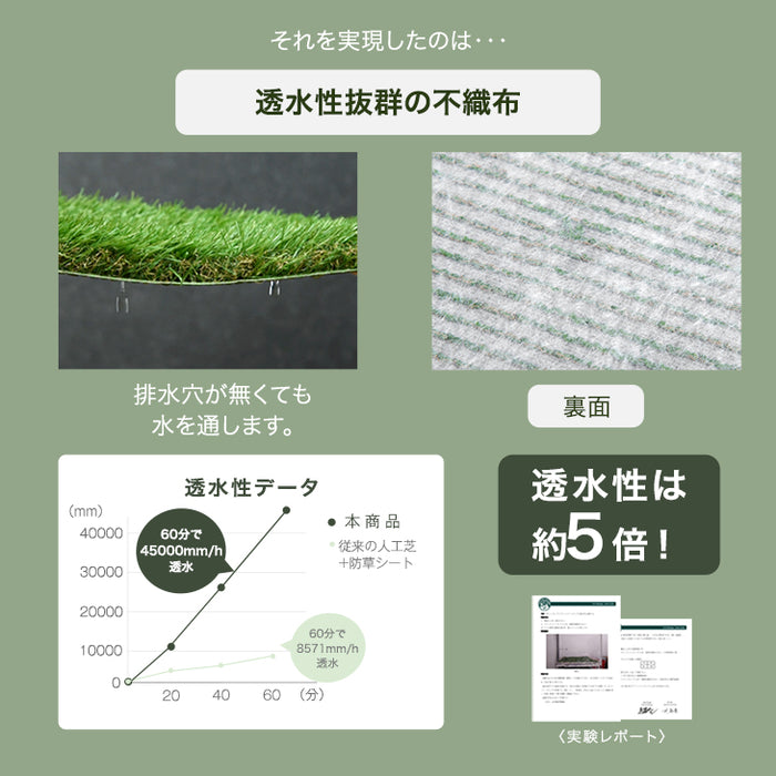 ★新発売記念フェア★夏の防草機能付き人工芝 防熱 水はけ４倍 防草 1m×10m 芝丈35mm 高密度50万本/m2 u字ピン 24本セット ロール 高耐久〔66700088〕