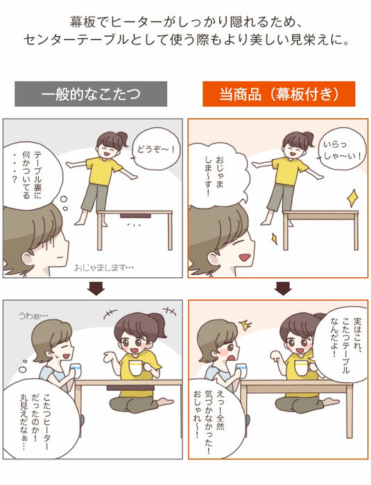 ［80×80cm］傷に強いUV塗装 こたつ テーブル単品 正方形 600W ハロゲンヒーター 手元コントローラー 継ぎ脚 コード収納ボックス〔68140093〕