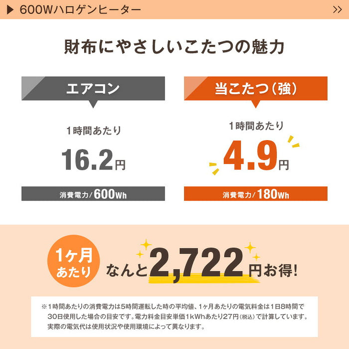 ［105×75cm］ハイグロス天板 速暖2秒！600Wハロゲンヒーター こたつ 3点セット こたつテーブル+こたつ掛敷布団 手元コントローラー〔09140735〕
