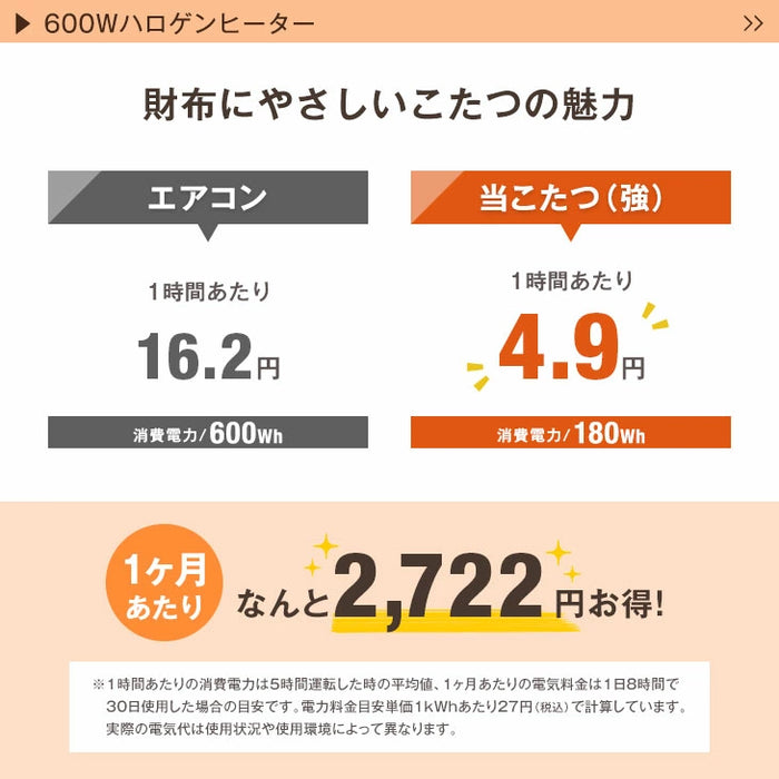 ［幅120cm］こたつテーブル 傷に強いUV天板 600Wハロゲンヒーター 手元コントローラー コード収納BOX こたつ〔09040077〕