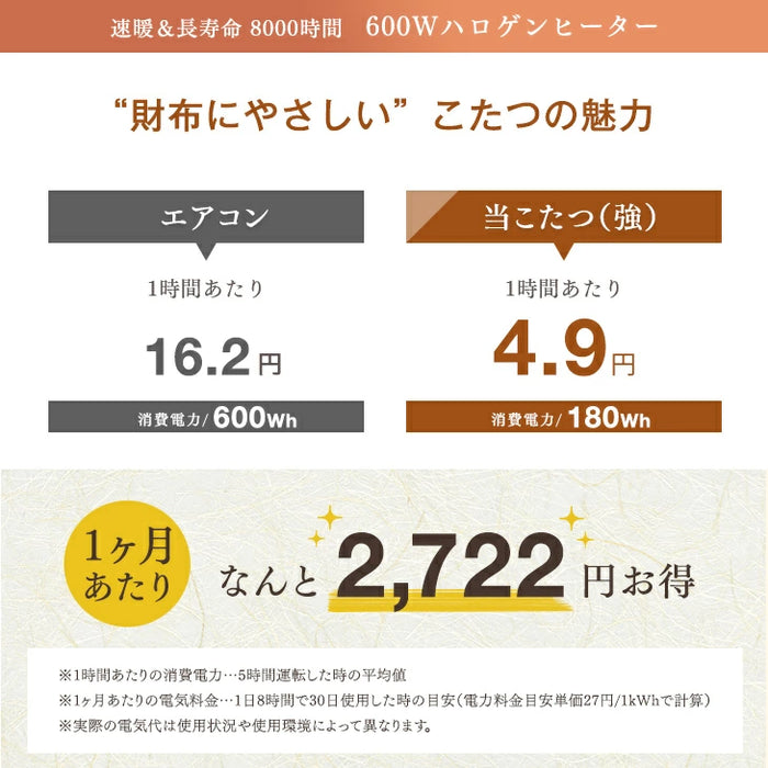 ［155×80cm］ダイニングこたつ 8点セット 600W ハロゲンヒーター 長方形 手元コントローラー 高脚 6人掛け 回転椅子【超大型商品】〔68140121〕