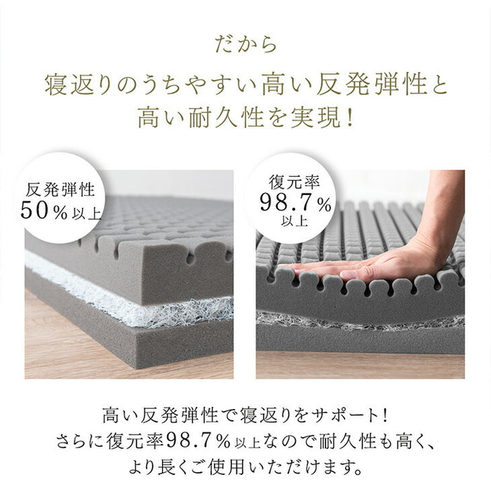 ［セミダブル］【3層×3ゾーン】プレミアム 純高反発マットレス 高弾性  3つ折り 10cm厚 3層構造 洗えるカバー 敷布団〔43300222〕