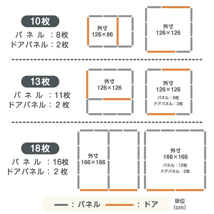 ［18枚］ペットサークル 組替自在 2ドア 扉付き 滑り止め〔72500014〕