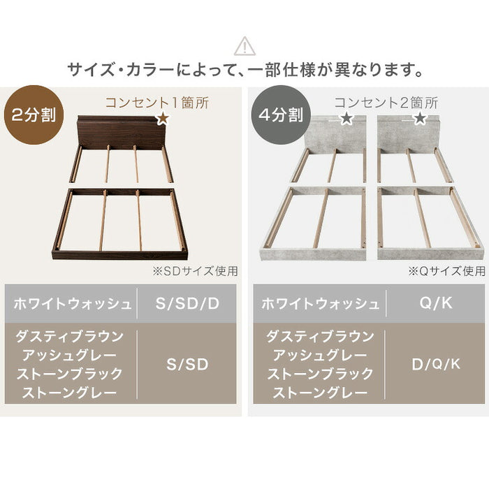 ［シングル］ローベッド すのこ ベッドフレーム USB・コンセント&スマホスタンド付 宮棚 連結〔73400033〕