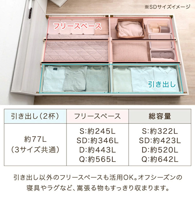 シングル］収納付ベッド マットレス付 宮棚 コンセント USBポート