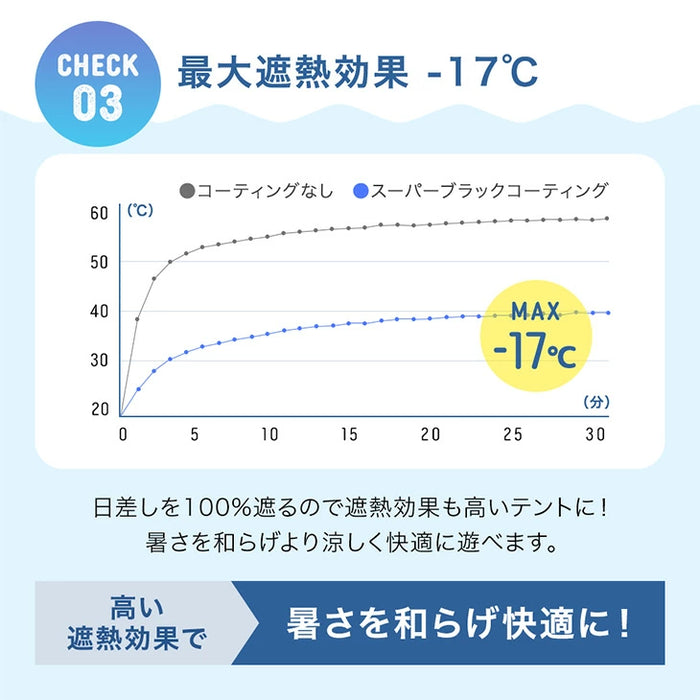 【新発売記念プライス】 完全遮光 ポップアップテント ブラックコーティング 背負えるケース サンシェード付 100% 遮光 UVカット〔74100124〕