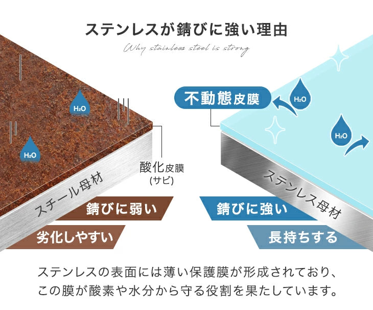 ［幅46］バスラック 錆びに強い ステンレス マグネット 浴室 バスルーム〔74100127〕
