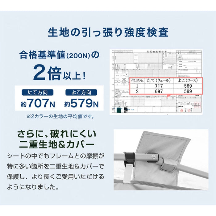 超特大3m×9m タープテント サイドシート3枚付 ワンタッチ 収納ケース付 耐水 頑丈 遮熱 テント〔99900945〕