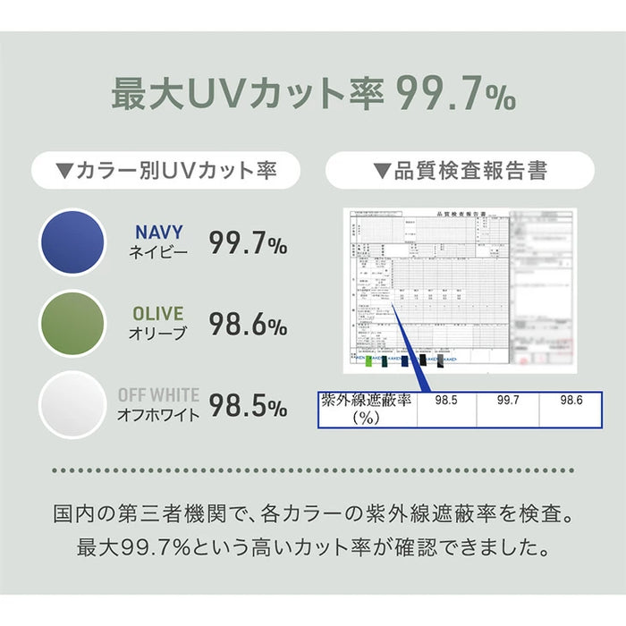 超特大3m×9m タープテント サイドシート3枚付 ワンタッチ 収納ケース付 耐水 頑丈 遮熱 テント〔99900945〕