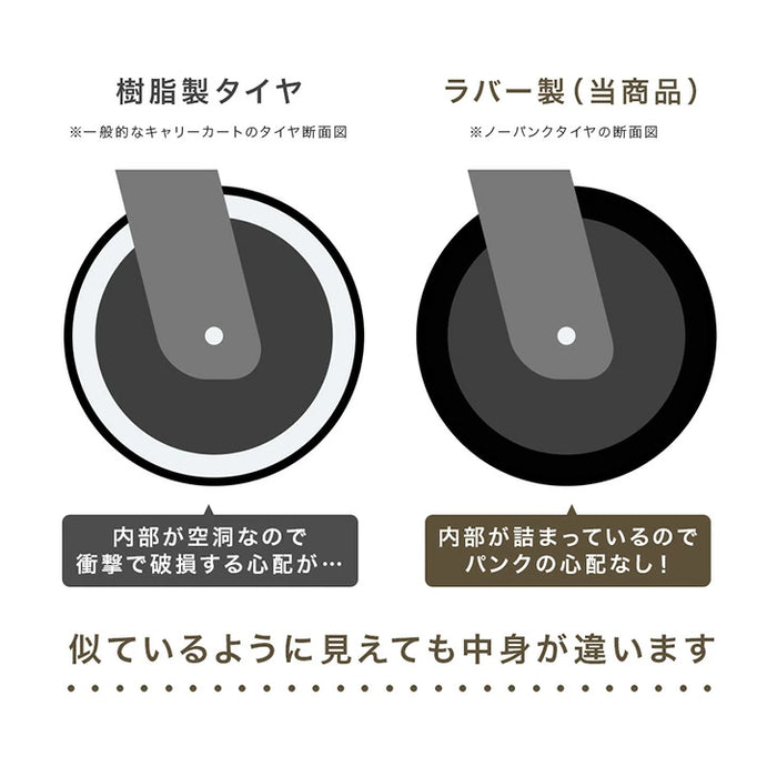 想定の斜め上。オープン＆スロープリア 大容量 285L キャリーワゴン ノーパンク 大型タイヤ 拡張 自立式 折りたたみ コンパクト アウトドア 後ろ開け〔74100940〕