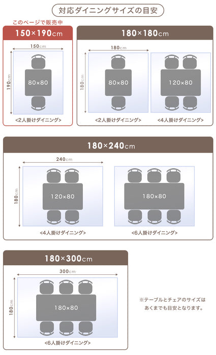 [150×190cm] 超薄0.5mm 透明ダイニングマット 撥水 クリア 抗菌 防カビ シックハウス対策済み 床暖房対応〔31800085〕