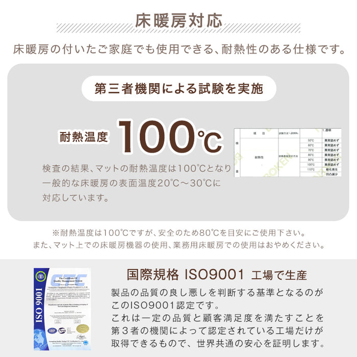 [180×300cm]ダイニングマット 透明 厚さ1.5mm カット可能 表面エンボス加工〔75510004〕