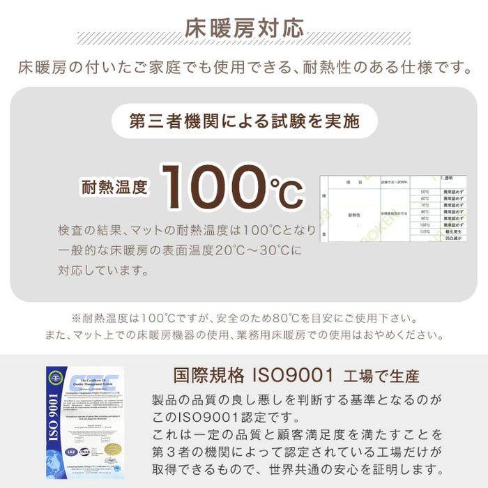 [150×190cm] 超薄0.5mm 透明ダイニングマット 撥水 クリア 抗菌 防カビ シックハウス対策済み 床暖房対応〔31800085〕