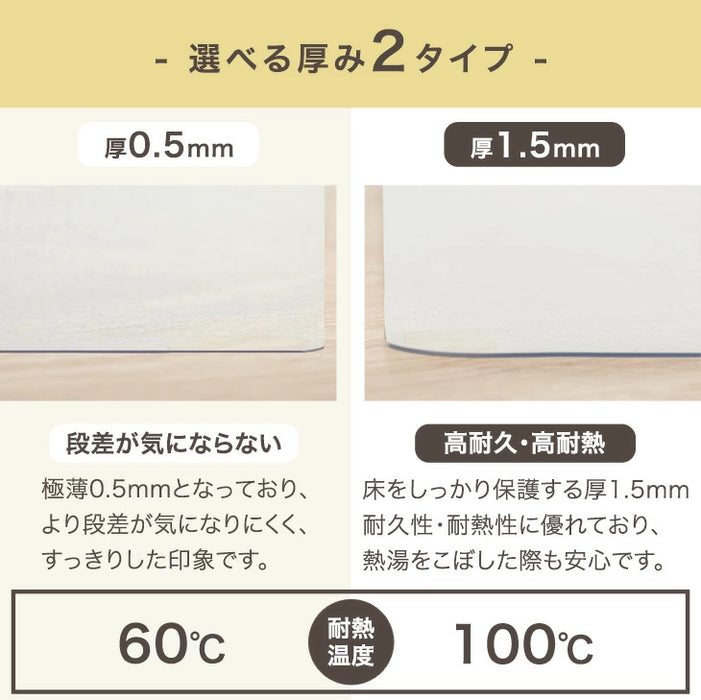 [180×180cm]透明ダイニングラグ 厚さ1.5mm カット可能 表面エンボス加工〔75510002〕