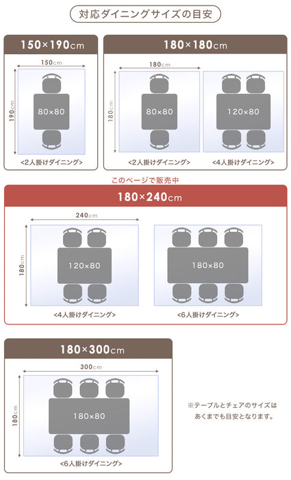 [180×240cm] 超薄0.5mm 透明ダイニングマット 撥水 クリア 抗菌 防カビ シックハウス対策済み 床暖房対応〔31800087〕