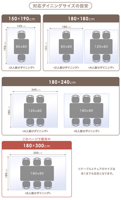 [180×300cm] 超薄0.5mm 透明ダイニングマット 撥水 クリア 抗菌 防カビ シックハウス対策済み 床暖房対応〔31800088〕