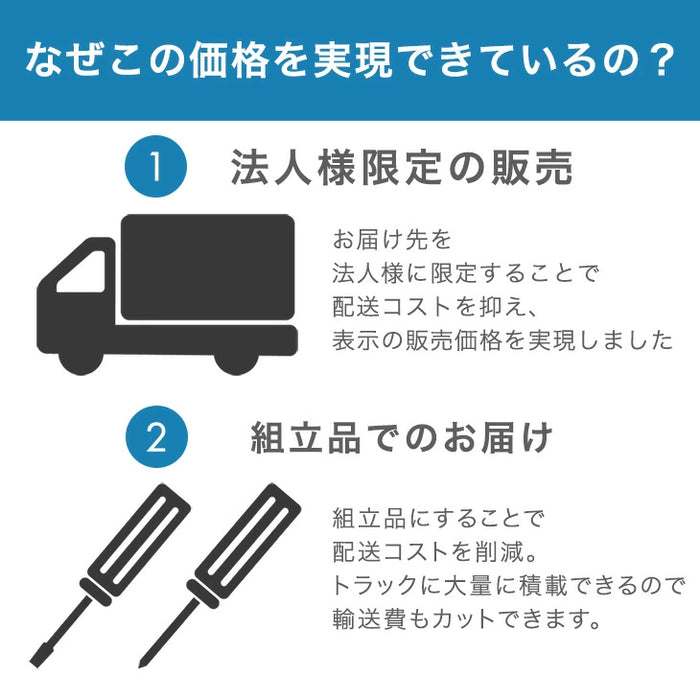 ［幅900mm］★法人様限定★ ロッカー 4人用 高耐久 シリンダー錠 2列2段 スチール製 鍵付き オフィス 会社 更衣室 業務用〔77400013〕
