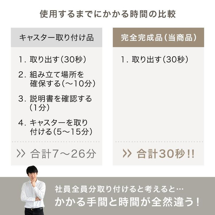 【新発売記念プライス】［法人のお客様］スリム デスクワゴン 3段 キャスター付き 完成品 鍵付き 全段フルオープン〔77400028〕