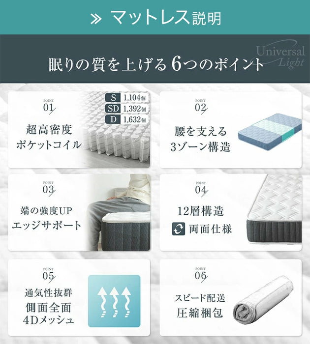 ［セミダブル］2口コンセント付き ベッド マットレス付き 超高密度コイル ローベッド ポケットコイルマットレス 木製フレーム〔11719323〕