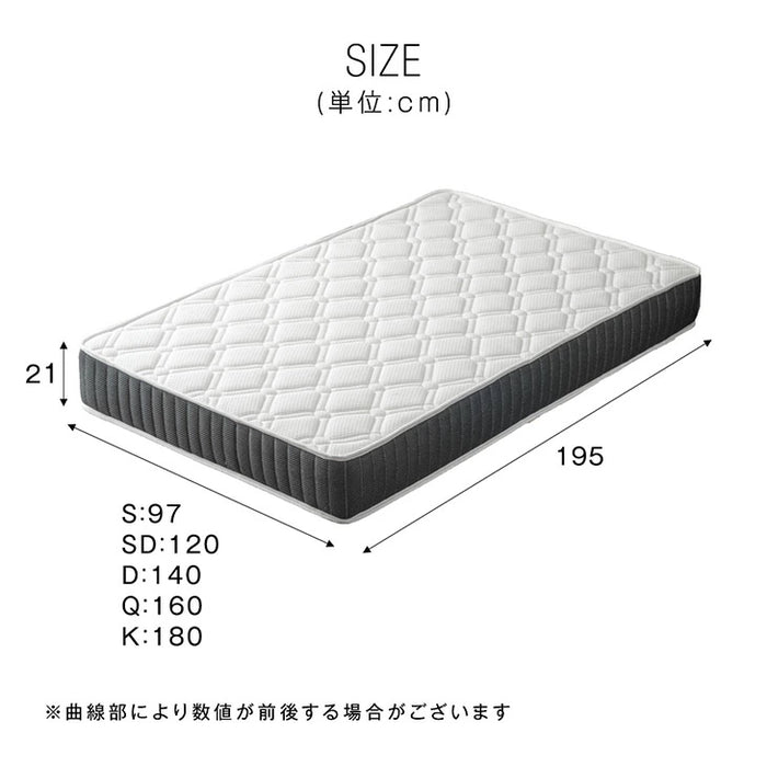 シングル] マットレス 3ゾーン構造 超高密度 ポケットコイル 厚み21cm