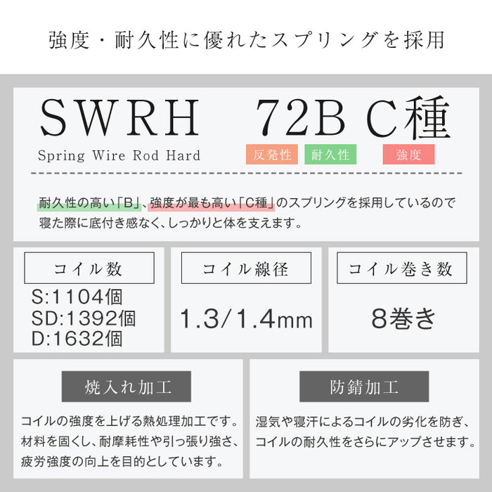 [シングル] マットレス 3ゾーン構造 超高密度 ポケットコイル 厚み21cm 4Dメッシュ 抗菌 調湿 硬め リバーシブル エッジサポート〔77500002〕
