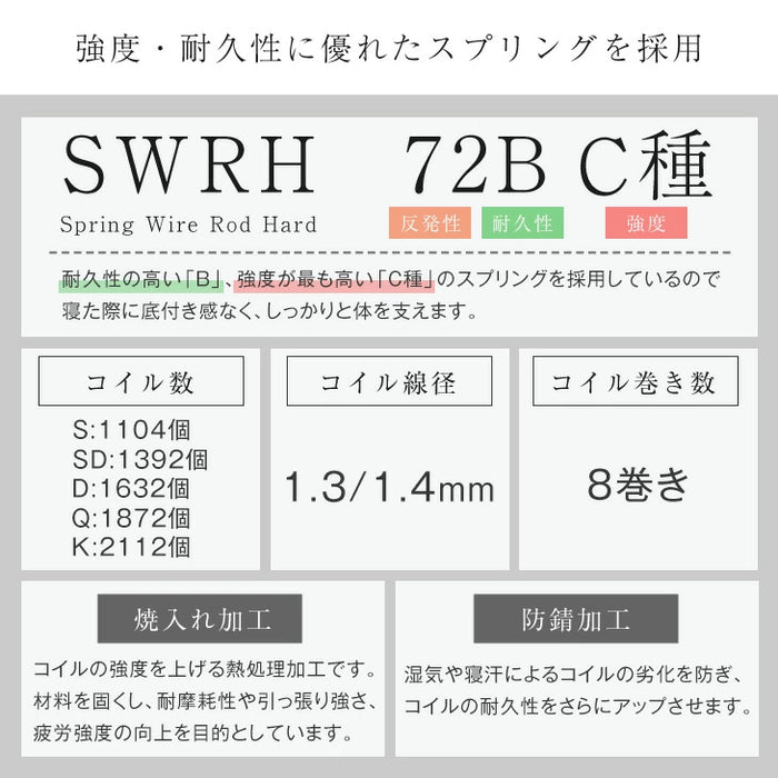 ［クイーン］ マットレス 3ゾーン構造 超高密度 ポケットコイル 厚み21cm 4Dメッシュ 抗菌 調湿 硬め リバーシブル エッジサポート〔77500130〕