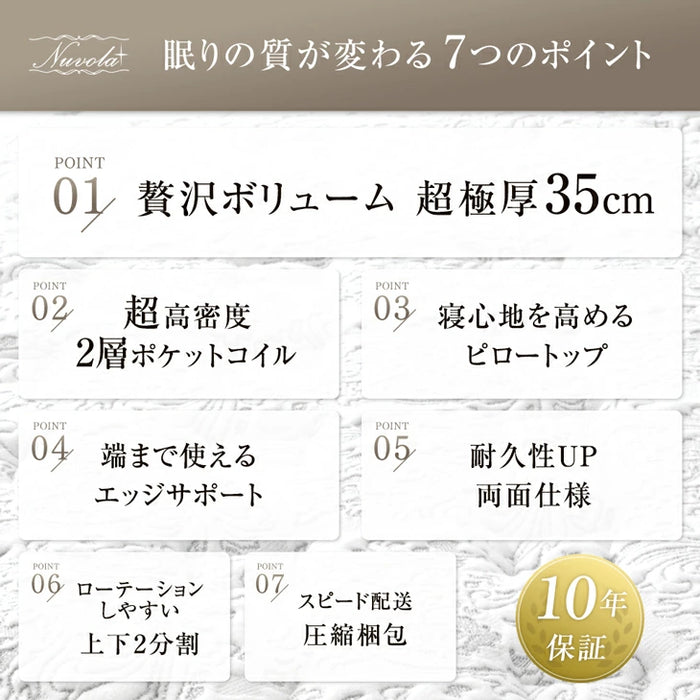 [シングル] 超極厚35cm Wポケットコイルマットレス 抗菌 防ダニ 防臭 3Dメッシュ 体圧分散〔77500005〕