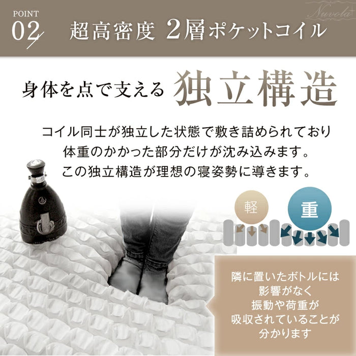 値下げ中！！【新品未開封】マットレス 抗菌防臭防ダニ2層コイルポケットコイル VENTOTA 【ダブル】マットレス 2層 ポケットコイル 抗菌防臭防ダニ 腰