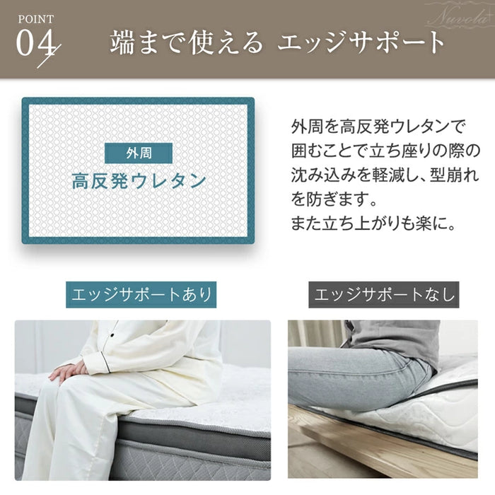 マットレス セミダブル ベット　高反発 極厚20cm ポケットコイル 体圧分散 マットレス セミダブル ベット 高反発 極厚20cm ポケットコイル 体圧