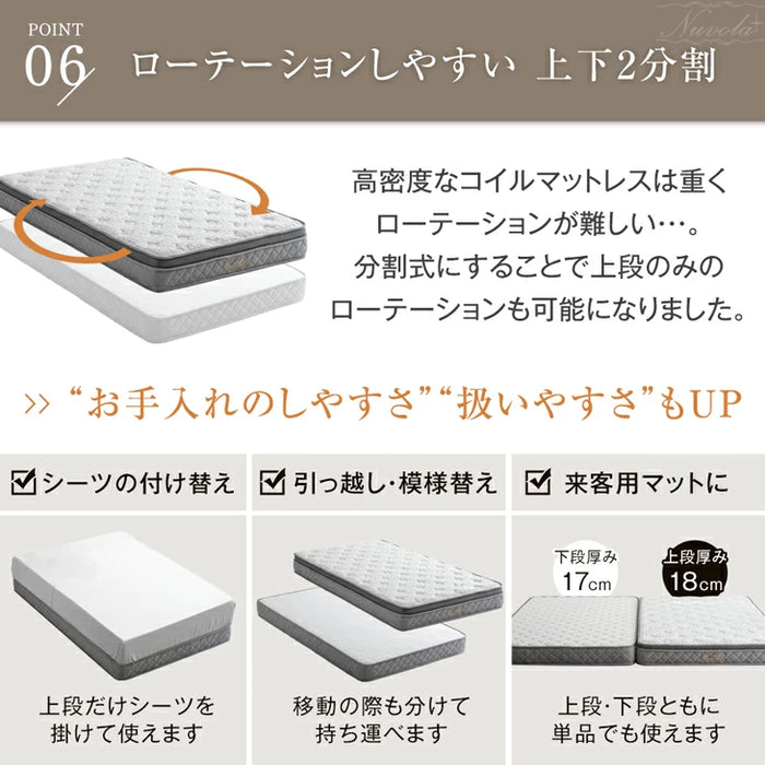 セミダブル] 超極厚35cm Wポケットコイルマットレス 抗菌 防ダニ 防臭