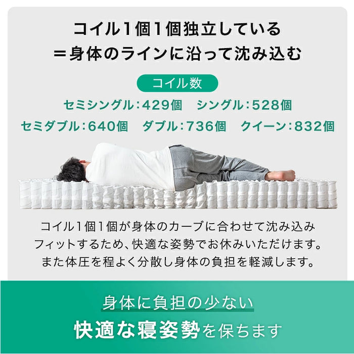 【新発売記念プライス】［セミシングル］スーパーハード ポケットコイル マットレス 極厚25cm 体圧分散 メッシュ 通気性 高反発 硬め 厚め〔77501230〕