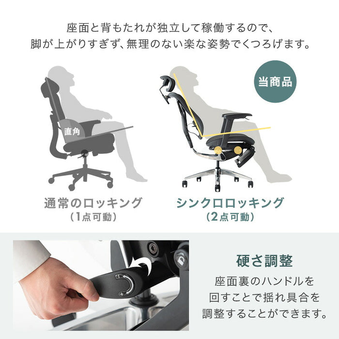 座り心地フルカスタム 多機能 ワークチェア 3Dアームレスト 15段階リクライニング フットレスト シートスライド ランバーサポート〔79100002〕