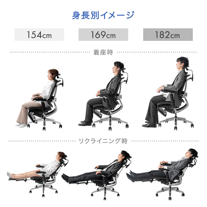 高次元の多機能 オフィスチェア 3Dアームレスト 無段階リクライニング