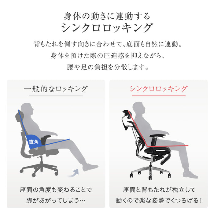 高機能 オフィスチェア ヘッドレスト アームレスト付き 高級〔79100005〕